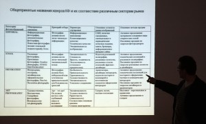 презентация Вадима Штрика