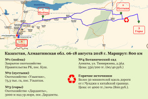 Карта на сайт